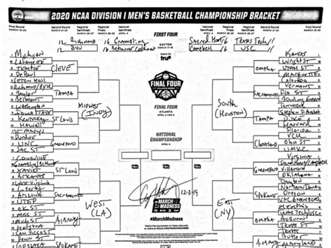 college basketball scores|NCAA men's college basketball scores, news, .